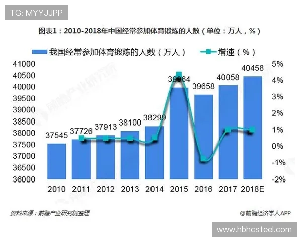 西安羽毛球队意识对比深度解析与发展潜力探讨 西安羽毛球队意识对比深度解析与发展潜力探讨