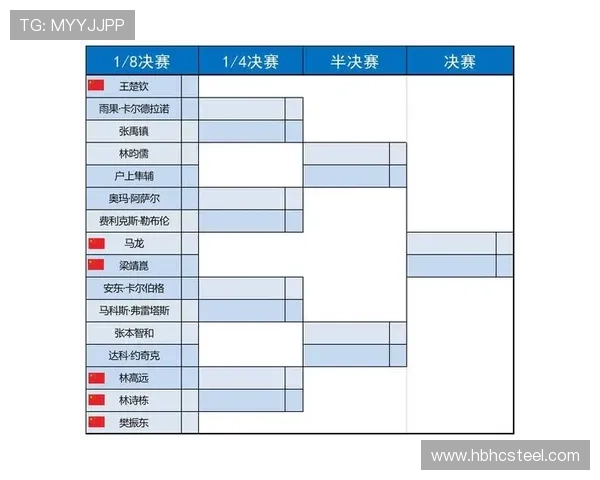 武汉乒乓球队在世界杯积分榜上以60分稳居首位展现强大实力 武汉乒乓球队在世界杯积分榜上以60分稳居首位展现强大实力