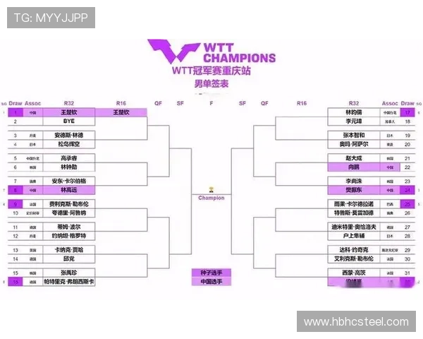 成都乒乓球队与上海乒乓球队个人能力对比分析与赛后总结 成都乒乓球队与上海乒乓球队个人能力对比分析与赛后总结