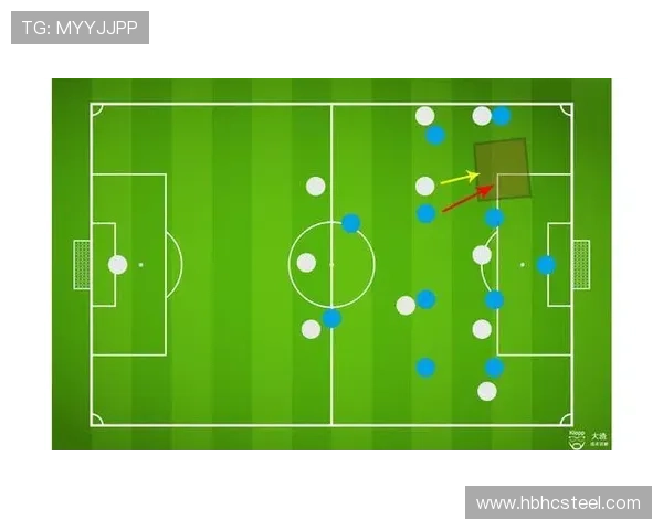 上海足球队防反战术分析及其在比赛中的得失表现探讨